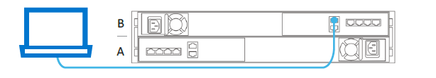 A picture containing table  Description automatically generated